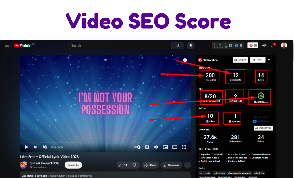 Youtube Video SEO & Promotion